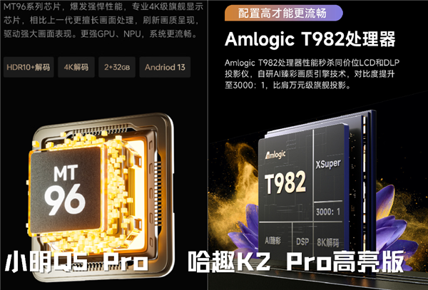 2Pro高亮版和小明Q5 Pro哪款更强pg电子模拟器试玩千元投影对比：哈趣K(图4)