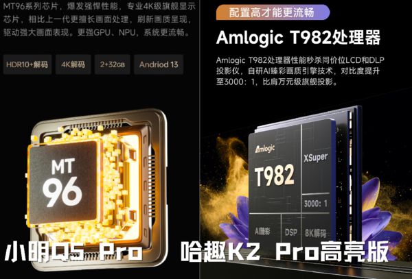 K2Pro 高亮版对比小明Q5 Pro！pg电子模拟器试玩千元投影仪的较量：哈趣(图8)