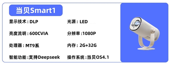 投影仪选购推荐！这四款闭眼入不踩雷pg模拟器2025年高性价比卧室(图3)