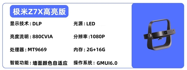 投影仪选购推荐！这四款闭眼入不踩雷pg模拟器2025年高性价比卧室(图2)