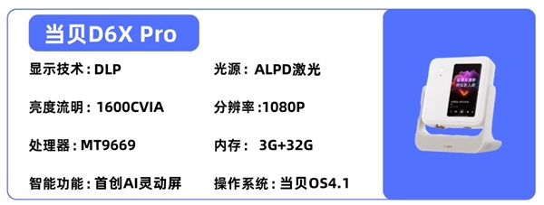 投影仪选购推荐！这四款闭眼入不踩雷pg模拟器2025年高性价比卧室(图7)