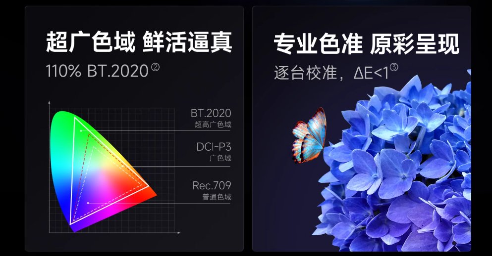 色彩还原度好坏？投影仪色彩还原度怎么看？pg电子免费模拟器游戏如何判断投影仪的(图2)