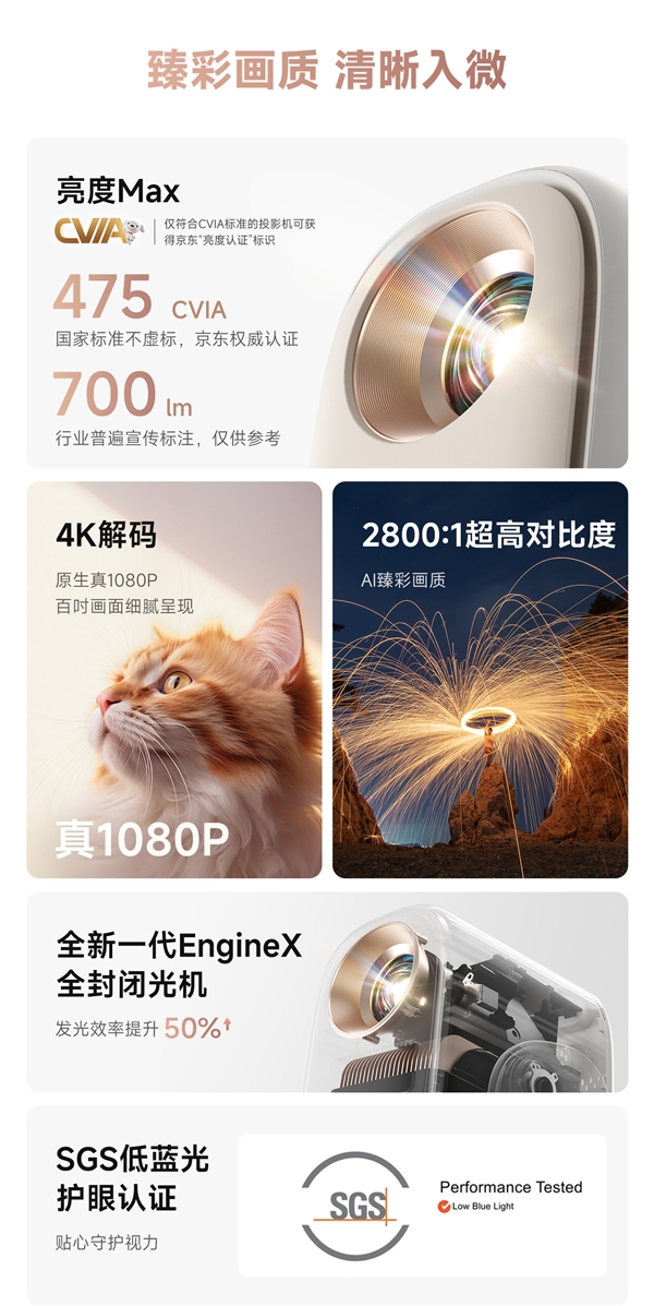哪款 哈趣投影居家影音的超值之选！pg电子模拟器试玩618投影仪选(图7)