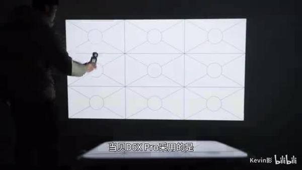 D激光光源下的3000元投影仪画质与亮度剖析pg电子中文模拟器LED、三色激光、ALP(图3)
