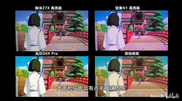 D激光光源下的3000元投影仪画质与亮度剖析pg电子中文模拟器LED、三色激光、ALP(图7)