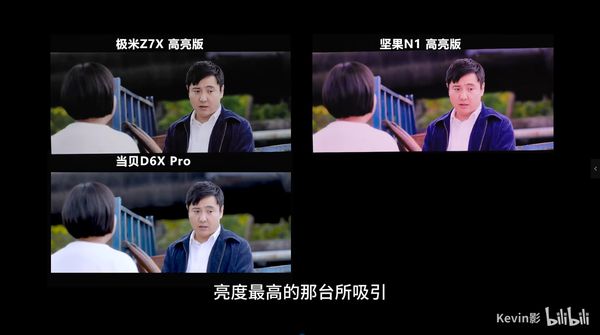 D激光光源下的3000元投影仪画质与亮度剖析pg电子中文模拟器LED、三色激光、ALP(图10)