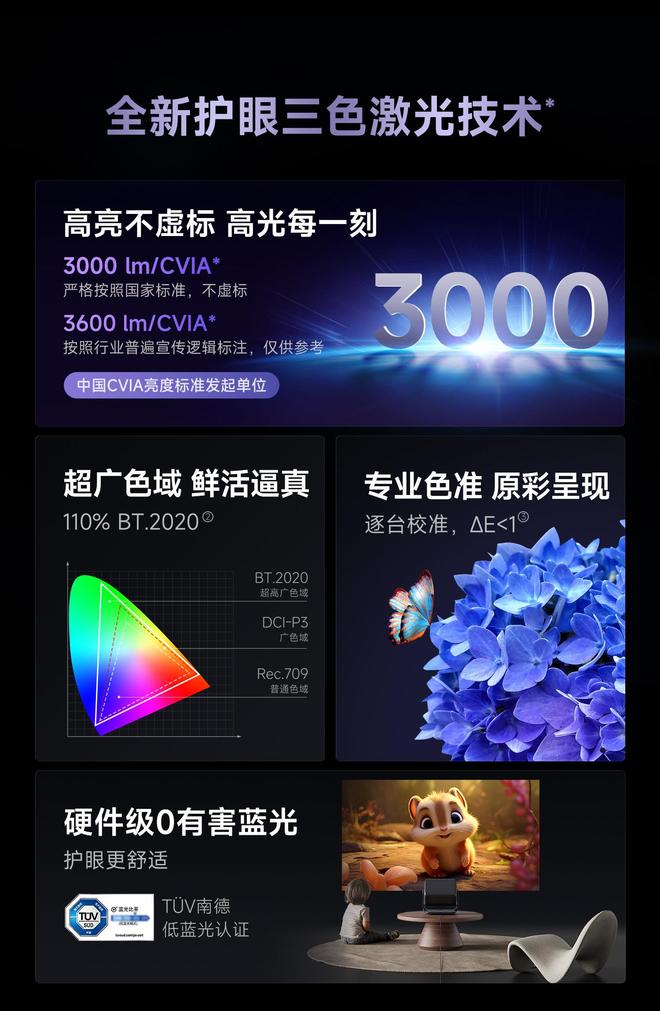 Pro3600流明高亮度白天观影毫无压力