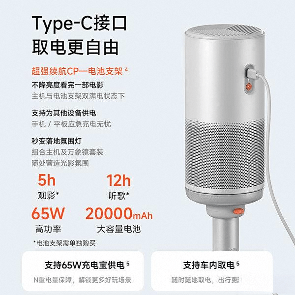 投影仪：全面对比与推荐热销型号pg电子当贝投影仪 VS 极米(图6)