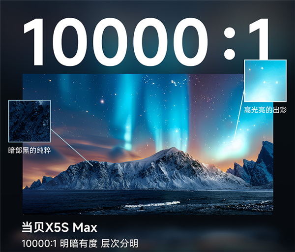 有哪些 当贝X5SMax成护眼投影仪首选pg电子中文模拟器2025年护眼的投影仪(图5)