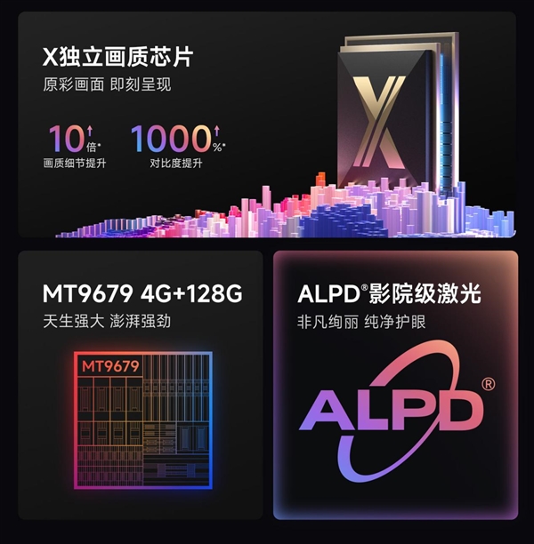 有哪些 当贝X5SMax成护眼投影仪首选pg电子中文模拟器2025年护眼的投影仪(图4)