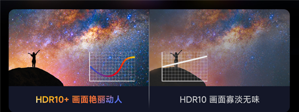 有哪些 当贝X5SMax成护眼投影仪首选pg电子中文模拟器2025年护眼的投影仪(图6)